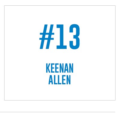 los angeles chargers pro shop